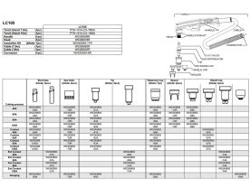 Parti componente LC105